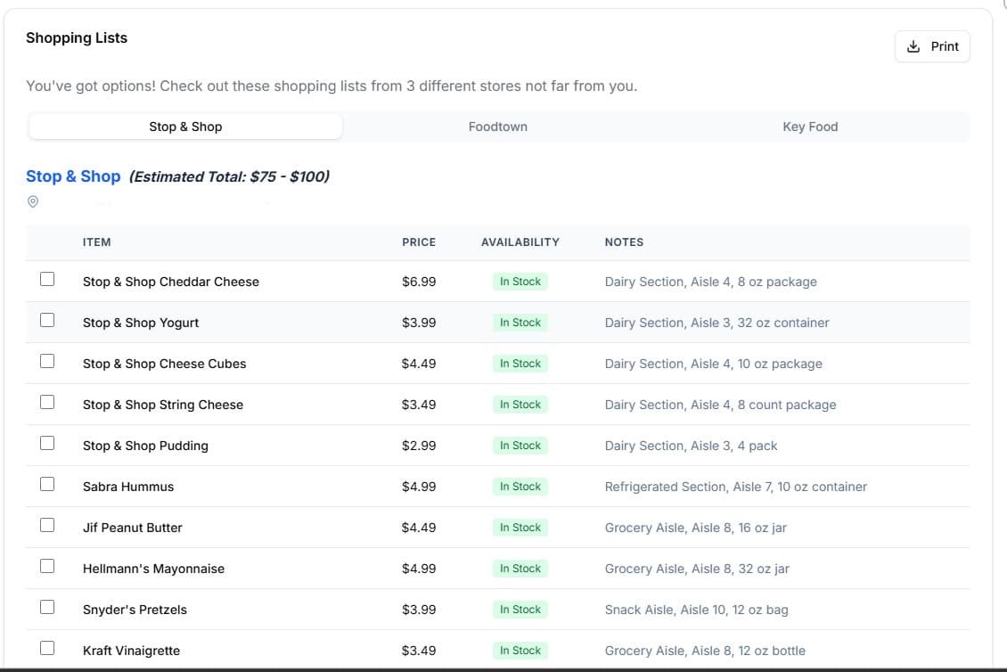 Shopping List Example